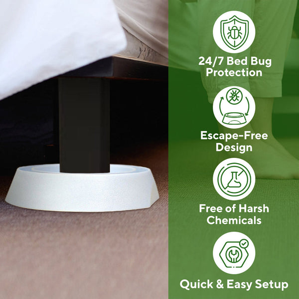Bed Bug Blocker
